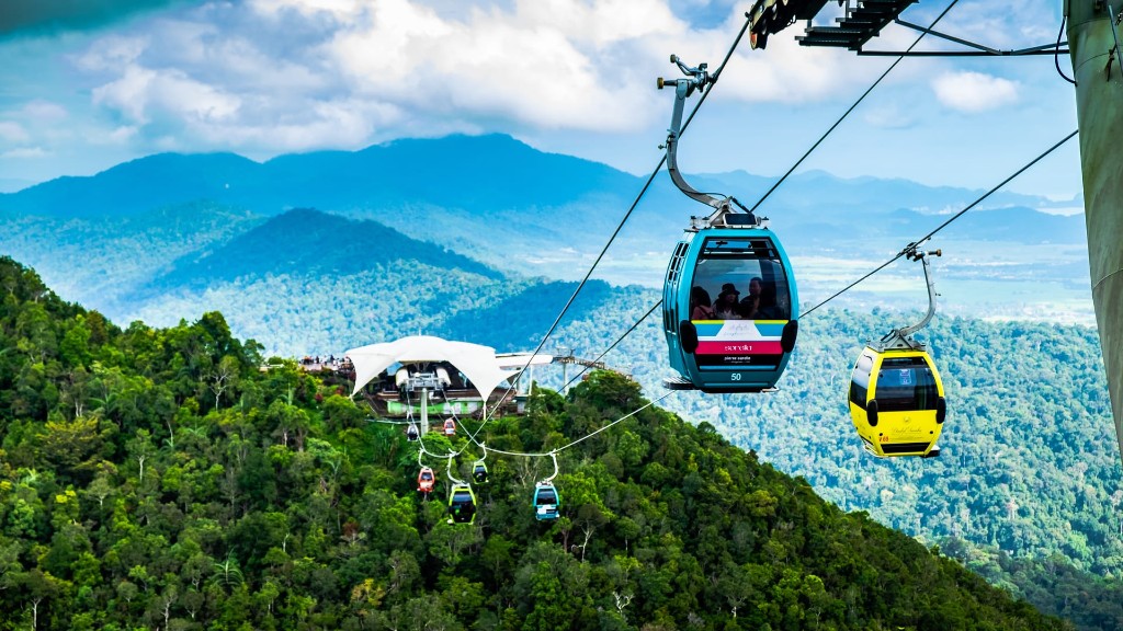 Cable Car